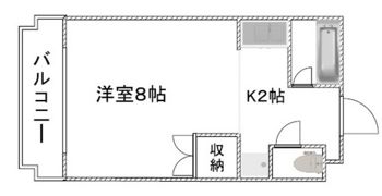 ヴィラソレイユの間取り画像