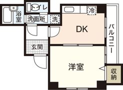 平岡ファミリービル 十日市の間取り画像