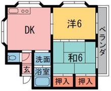 サンガーデン若葉の間取り画像