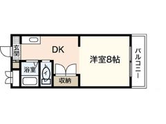 第2コーポ岡山の間取り画像