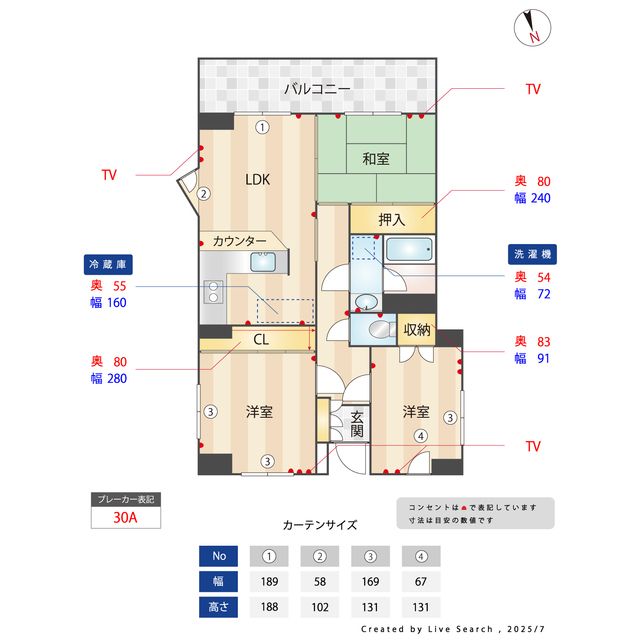 その他