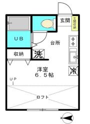フロマージュ国立の間取り画像