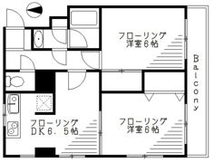 アビタシオン西荻の間取り画像