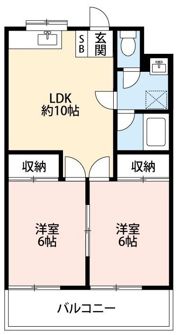 スターフィールドの間取り画像