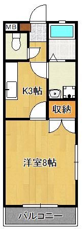 ライフコム中原の間取り画像