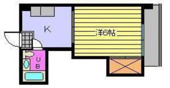 第22杉フラットの間取り画像