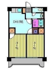 第82杉フラットの間取り画像