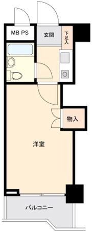 ライオンズマンション東神奈川の間取り画像