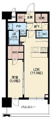 リッツ新大阪プレミアムの間取り画像