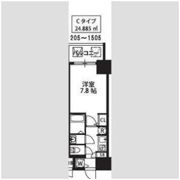 S-RESIDENCE新大阪駅前の間取り画像