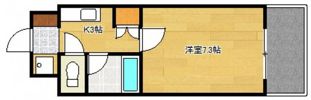 第3コーポ倉本の間取り画像