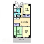 アーバン茜の間取り画像