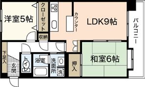 コムズ天満の間取り画像
