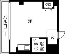 JPアパートメント守口Ⅵの間取り画像