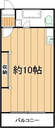 シンタックスビルⅡの間取り画像