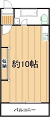 シンタックスビルⅡの間取り画像