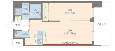 プレジオ城東の間取り画像