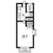 ラ・フロール福住の間取り画像