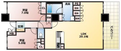 ザ・草津タワーの間取り画像