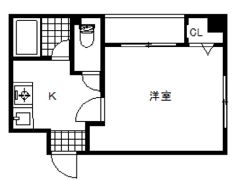 シャルマン早苗の間取り画像