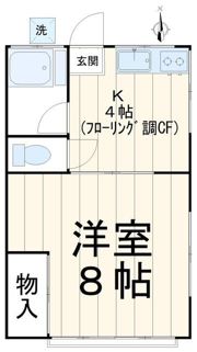 ハイツ南荻窪の間取り画像