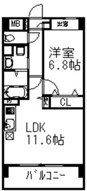 プライムアーバン千駄木の間取り画像