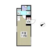 COCOFLAT TABATAⅠの間取り画像