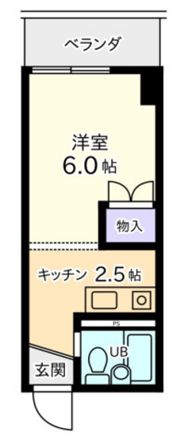 カーサ舟入の間取り画像