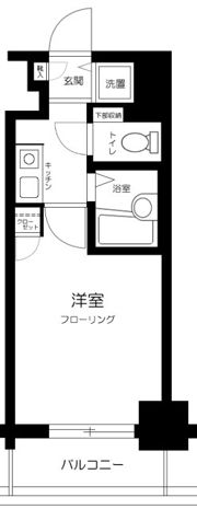ロイヤルアメニティー池尻大橋の間取り画像