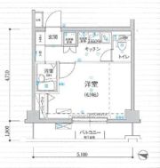 リヴシティ新宿壱番館の間取り画像