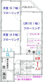 舟渡2丁目戸建（マンション間取り）の間取り画像