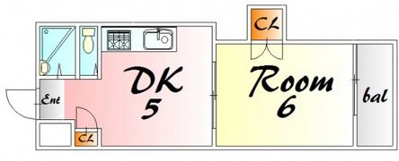 中田ビル三篠の間取り画像
