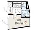 axia tokiwadaiの間取り画像