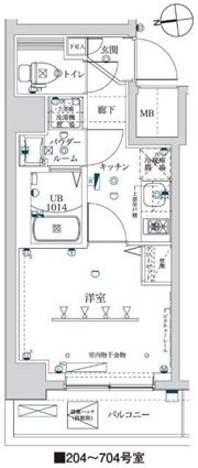 イアース西川口の間取り画像