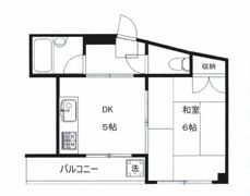 ラフォーレ町屋の間取り画像
