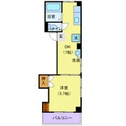 リブレス横浜鶴見の間取り画像