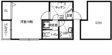 コンフォートベネフィス箱崎11の間取り画像