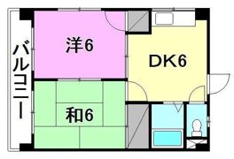 アーバンハイツ今市の間取り画像
