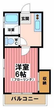 エコヴィレッジの間取り画像