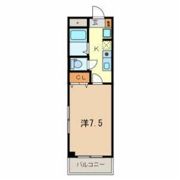 JC SOUTH SHIKI 2932の間取り画像