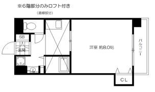 プレサンスフジの間取り画像