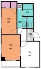 Eight BuildingⅠの間取り画像