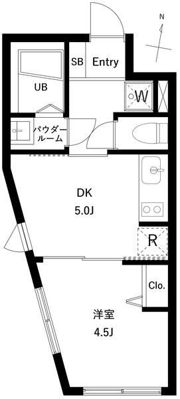 WHARF蒲田westの間取り画像