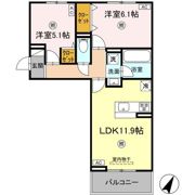D-ROOM大小路プレミアム Ⅰの間取り画像