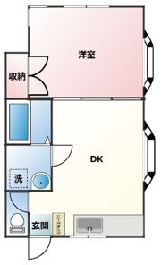 サニーコート葉山の間取り画像