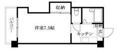 第40杉フラットの間取り画像