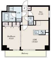 S－RESIDENCE錦糸町Southの間取り画像