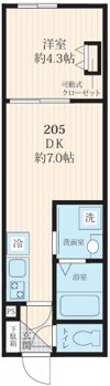 IKI国分寺の間取り画像