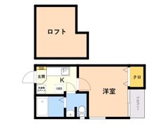 コンフォートベネフィス別府3の間取り画像
