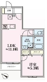 ジュネスハイム早宮の間取り画像